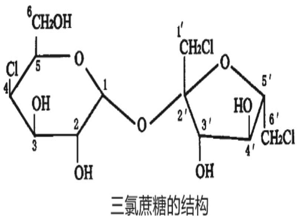 为什么活性炭脱色效果不好